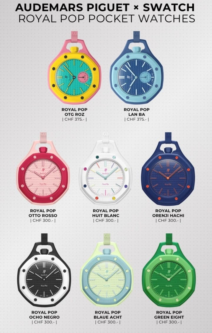 Trending Watch